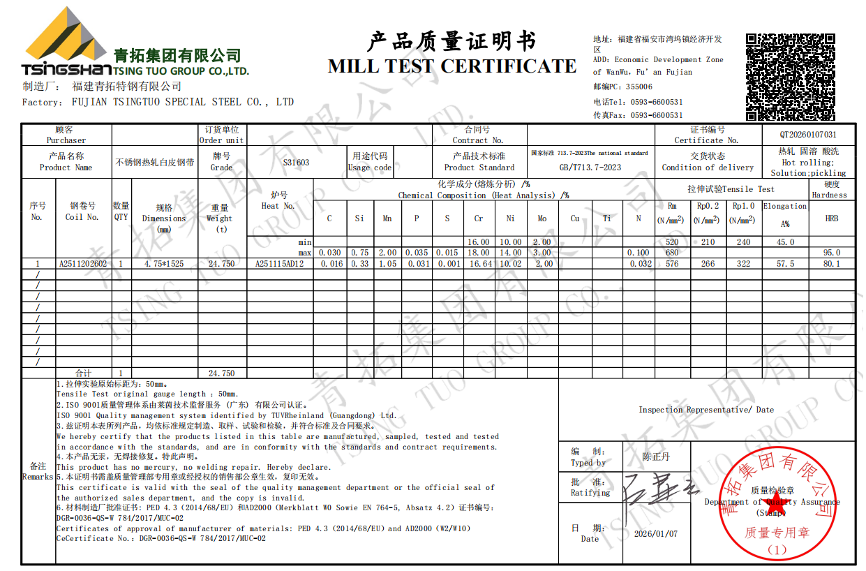 Mill Test Certificate �� 201